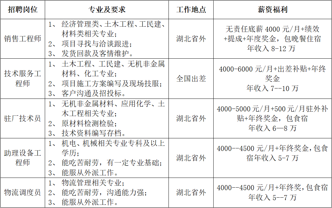 QQ截图20190312180801.png