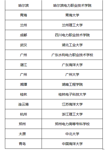 QQ图片20190917180823.png