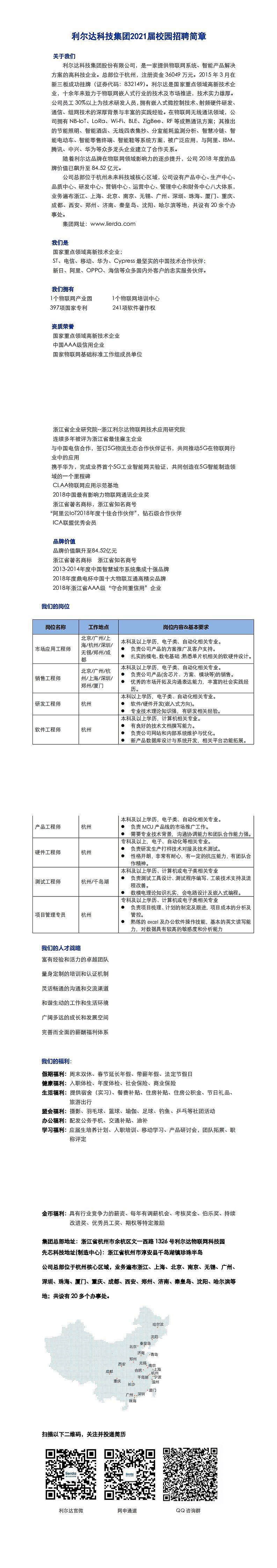 长图-利尔达科技集团-2021届校园招聘简章(1)_0(1).jpg