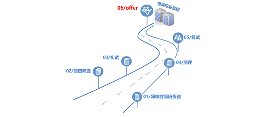 QQ截图20191008165813.png