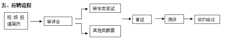 QQ图片20190923214641.png